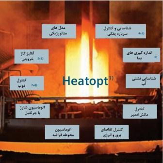 تکنولوژی پيشرفته EAF Heatopt