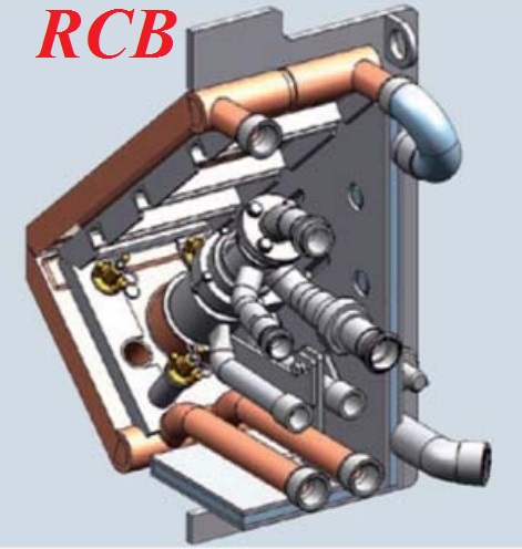 تكنولوژي RCB